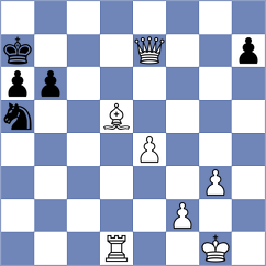 Ivanov - Shirazi (chess.com INT, 2022)