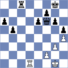 Reinecke - Chassard (chess.com INT, 2024)