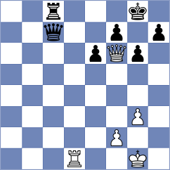 Kim - Senthil (chess.com INT, 2024)