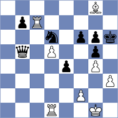 Arabidze - Har Zvi (Chess.com INT, 2021)