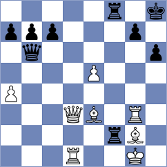 Erzhanov - Shubhi Gupta (chess.com INT, 2023)