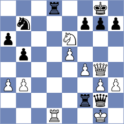 Guliev - Blokhin (chess.com INT, 2024)