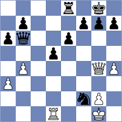 Biriukov - Aukhatov (chess.com INT, 2024)