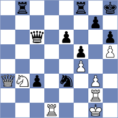 Khusnutdinov - Ly (chess.com INT, 2021)