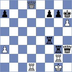Skotheim - Faizrakhmanov (chess.com INT, 2024)