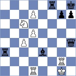 Baziuk - Brodsky (chess.com INT, 2024)