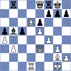 Iturrizaga Bonelli - Miroshnichenko (Chess.com INT, 2018)