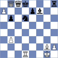 Khismatullin - Hnydiuk (chess.com INT, 2023)