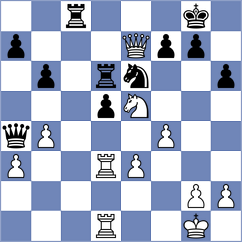 Machidon - Zanette (chess.com INT, 2023)
