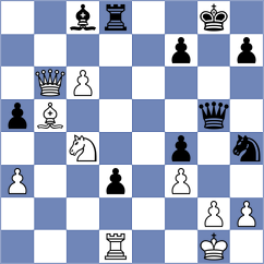Fathy - Gonzalez (chess.com INT, 2023)