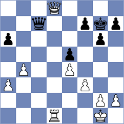 Sarkar - Thake (chess.com INT, 2024)