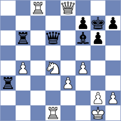 Zhu - Womacka (chess.com INT, 2024)