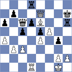 Kononenko - Kostiukov (Chess.com INT, 2021)