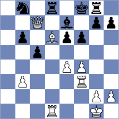 Melian - Schut (chess.com INT, 2024)