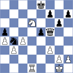 Fernandez Dominguez - Nikitenko (Chess.com INT, 2020)