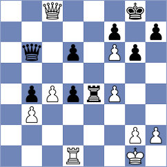 Yao - Zavivaeva (Chess.com INT, 2021)
