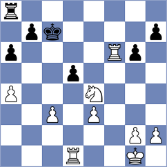 Artemiev - Maksimovic (chess.com INT, 2024)