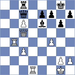Hamitevici - Chigaev (chess.com INT, 2024)