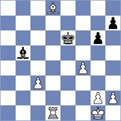 Gunduz - Shevelev (Chess.com INT, 2021)
