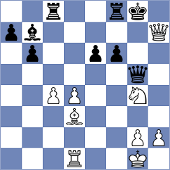 Acosta Cruz - Dovbnia (chess.com INT, 2024)