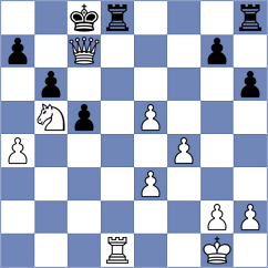 Vijendran - Bhattacharjee (Chess.com INT, 2021)