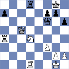 Begunov - Garcia Blanco (chess.com INT, 2024)