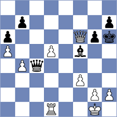 Pragnya H G - Deveci (chess.com INT, 2024)
