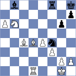 Dau - Dau Khuong Duy (chess.com INT, 2021)