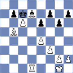 Skvortsov - Korol (chess.com INT, 2024)