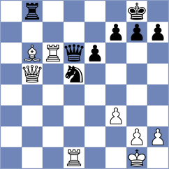 Quinonez Garcia - Upper (chess.com INT, 2021)