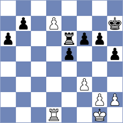 Morris-Suzuki - Silvestre (chess.com INT, 2023)