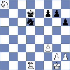 Rama - Exler (Chess.com INT, 2020)