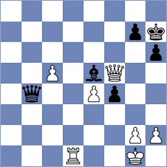 Aldokhin - Lesbekova (chess.com INT, 2022)
