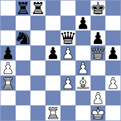 Haring - Rieger (chess.com INT, 2024)