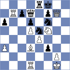 Hansen - Malik (Chess.com INT, 2021)