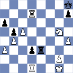 Kuznecova - Purtseladze (chess.com INT, 2023)