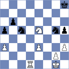 Chigaev - Degenbaev (chess.com INT, 2024)