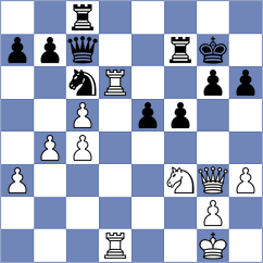 Kovalenko - Ramirez (chess.com INT, 2023)