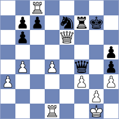 Biernacki - Tologontegin (chess.com INT, 2024)