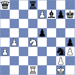 Dimakiling - Durarbayli (Chess.com INT, 2020)