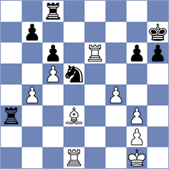 Ljukin - Khan (chess.com INT, 2022)