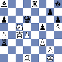 Bas Mas - Arias Igual (chess.com INT, 2023)