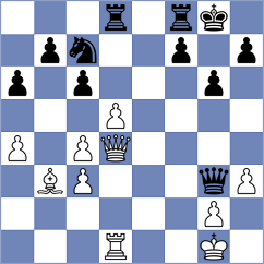 Curi - Ishvi (chess.com INT, 2024)