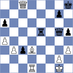 Gholami Orimi - Assylov (chess.com INT, 2024)