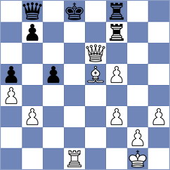 Yuan - Can (chess.com INT, 2023)