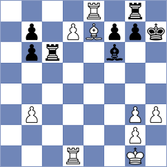 Naroditsky - Dubnevych (chess.com INT, 2024)