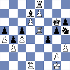 Antunes - Gulamirian (chess.com INT, 2024)