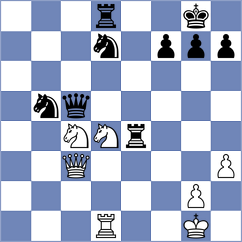 Novik - Mazurkiewicz (chess.com INT, 2024)