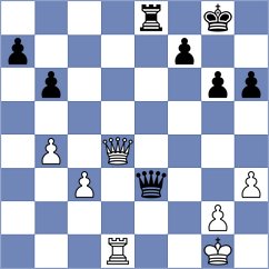 Turgut - Tsyhanchuk (Chess.com INT, 2020)