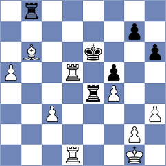 Wu - Ward (chess.com INT, 2023)
